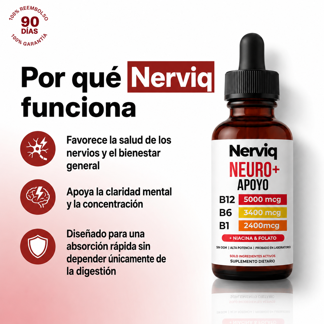 Nerviq® Fórmula Avanzada para la Regeneración Nerviosa